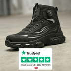 Reforcd® Alltrack