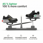 Reforcd® S3 Superlight